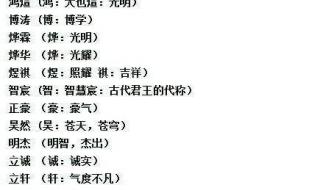 2023最火昵称